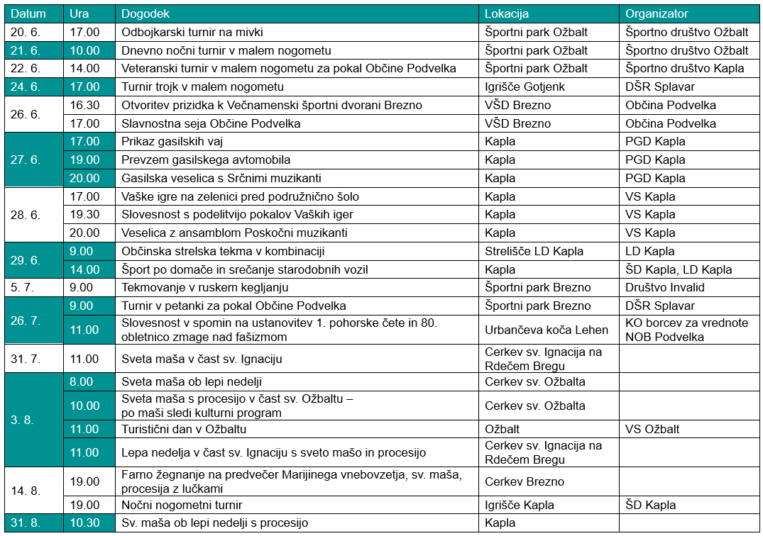 Posnetek zaslona (30)